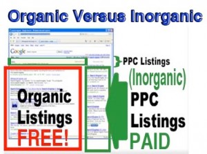 Organic Vs Inorganic