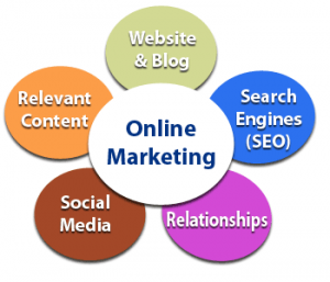 online marketing