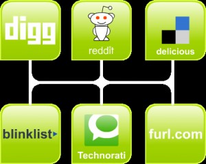 social bookmarking